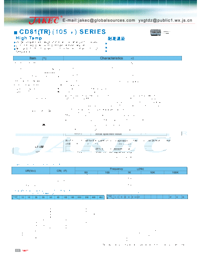Jakec [radial thru-hole] CD81 (TR) Series  . Electronic Components Datasheets Passive components capacitors Jakec Jakec [radial thru-hole] CD81 (TR) Series.pdf