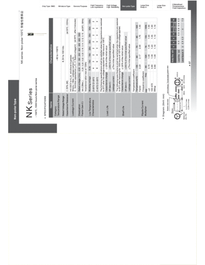 JunFu Jun Fu [non-polar radial] NK series  . Electronic Components Datasheets Passive components capacitors JunFu Jun Fu [non-polar radial] NK series.pdf