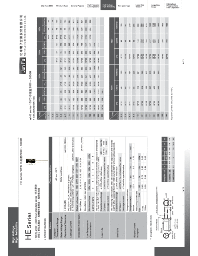 JunFu Jun Fu [radial thru-hole] HE series  . Electronic Components Datasheets Passive components capacitors JunFu Jun Fu [radial thru-hole] HE series.pdf