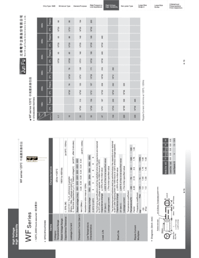 JunFu Jun Fu [radial thru-hole] WF series  . Electronic Components Datasheets Passive components capacitors JunFu Jun Fu [radial thru-hole] WF series.pdf