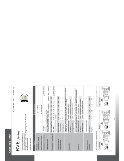 JunFu Jun Fu [smd] RVE series  . Electronic Components Datasheets Passive components capacitors JunFu Jun Fu [smd] RVE series.pdf