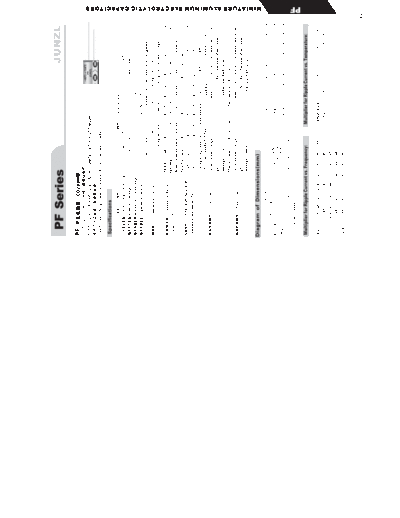 Junzl [radial thru-hole] PF Series  . Electronic Components Datasheets Passive components capacitors Junzl Junzl [radial thru-hole] PF Series.pdf