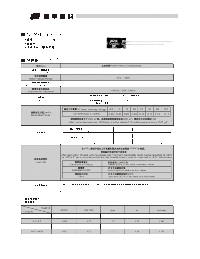 LH Nova [Fenghua] LH NOVA-Fenghua [non-polar thru-hole] NP Series  . Electronic Components Datasheets Passive components capacitors LH Nova [Fenghua] LH NOVA-Fenghua [non-polar thru-hole] NP Series.pdf