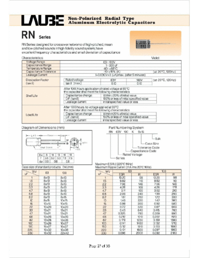 Laube [ELGEN] Laube-ELGEN [non-polar radial] RN SERIES  . Electronic Components Datasheets Passive components capacitors Laube [ELGEN] Laube-ELGEN [non-polar radial] RN SERIES.pdf
