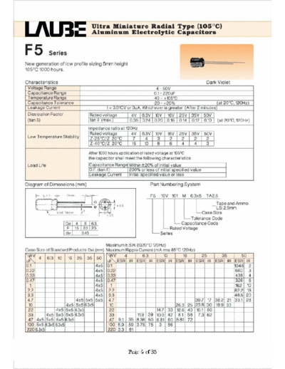 Laube [ELGEN] Laube-ELGEN [radial thru-hole] F5 SERIES  . Electronic Components Datasheets Passive components capacitors Laube [ELGEN] Laube-ELGEN [radial thru-hole] F5 SERIES.pdf