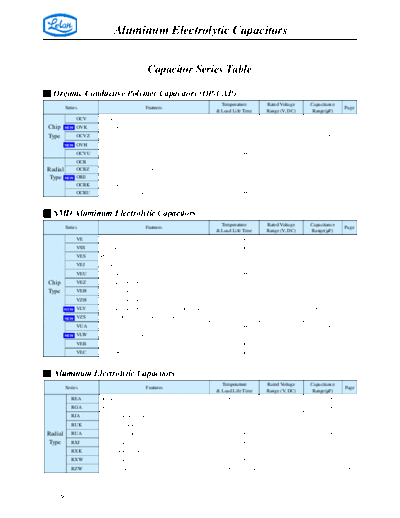 Lelon Lelon Series Table  . Electronic Components Datasheets Passive components capacitors Lelon Lelon Series Table.pdf