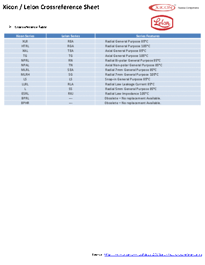Lelon -Xicon.Crossreference.sheet  . Electronic Components Datasheets Passive components capacitors Lelon Lelon-Xicon.Crossreference.sheet.pdf