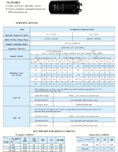 Lscon (Wanko] Lscon [snap-in] TB Series  . Electronic Components Datasheets Passive components capacitors Lscon (Wanko] Lscon [snap-in] TB Series.pdf