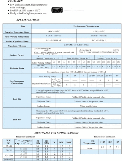 Lscon (Wanko] Lscon [radial thru-hole] SD Series  . Electronic Components Datasheets Passive components capacitors Lscon (Wanko] Lscon [radial thru-hole] SD Series.pdf