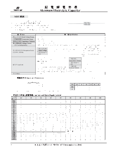 Maxcap [axial non-polar] MBT Series  . Electronic Components Datasheets Passive components capacitors Maxcap Maxcap [axial non-polar] MBT Series.pdf