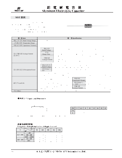 Maxcap [axial] MST Series  . Electronic Components Datasheets Passive components capacitors Maxcap Maxcap [axial] MST Series.pdf