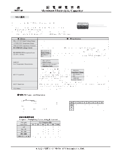 Maxcap [radial thru-hole] MLI Series  . Electronic Components Datasheets Passive components capacitors Maxcap Maxcap [radial thru-hole] MLI Series.pdf