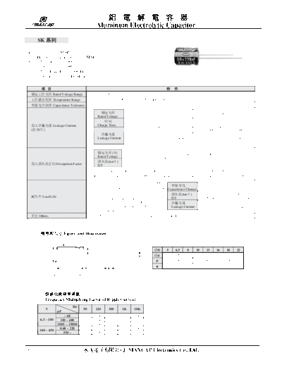 Maxcap [radial thru-hole] SK Series  . Electronic Components Datasheets Passive components capacitors Maxcap Maxcap [radial thru-hole] SK Series.pdf