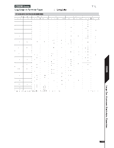 SINDECON [smd] CD295 Series  . Electronic Components Datasheets Passive components capacitors SINDECON Sindecon [smd] CD295 Series.pdf