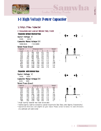 Samwha power eng  . Electronic Components Datasheets Passive components capacitors Samwha power_eng.pdf