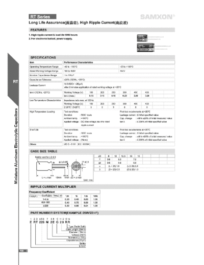 Samxon [radial thru-hole] RT Series  . Electronic Components Datasheets Passive components capacitors Samxon Samxon [radial thru-hole] RT Series.pdf