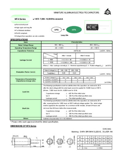 Samyoung [radial thru-hole] NFA Series  . Electronic Components Datasheets Passive components capacitors Samyoung Samyoung [radial thru-hole] NFA Series.pdf