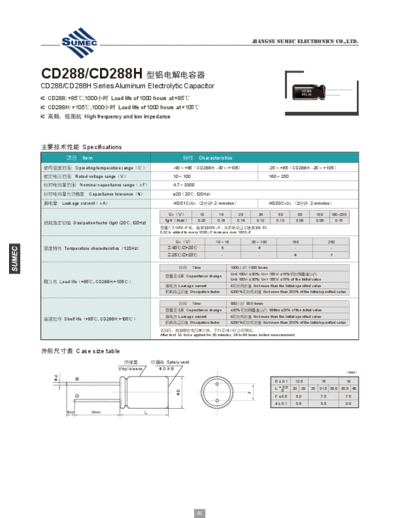 Sumec [radial thru-hole] QA-QF (CD288-CD288H) Series  . Electronic Components Datasheets Passive components capacitors Sumec Sumec [radial thru-hole] QA-QF (CD288-CD288H) Series.pdf