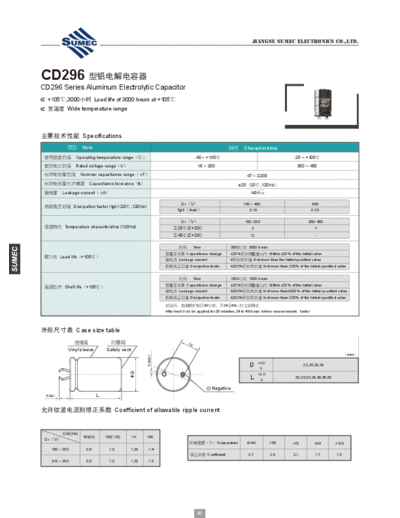 Sumec [snap-in] GJ (CD296) Series  . Electronic Components Datasheets Passive components capacitors Sumec Sumec [snap-in] GJ (CD296) Series.pdf