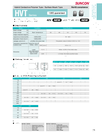 Suncon [SMD polymer] HVT Series  . Electronic Components Datasheets Passive components capacitors Suncon Suncon [SMD polymer] HVT Series.pdf