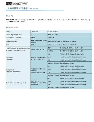 Polycon [Digital-Tech] Polycon [polymer thru-hole] RE Series  . Electronic Components Datasheets Passive components capacitors Polycon [Digital-Tech] Polycon [polymer thru-hole] RE Series.pdf