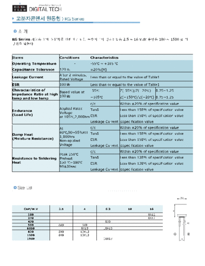 Polycon [Digital-Tech] Polycon [polymer thru-hole] RG Series  . Electronic Components Datasheets Passive components capacitors Polycon [Digital-Tech] Polycon [polymer thru-hole] RG Series.pdf