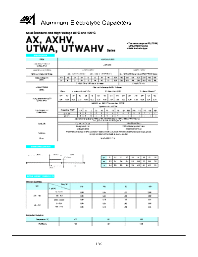 RG-Allen [axial] AX-AXHV-UTWA-UTWAHV Series  . Electronic Components Datasheets Passive components capacitors RG-Allen RG-Allen [axial] AX-AXHV-UTWA-UTWAHV Series.pdf