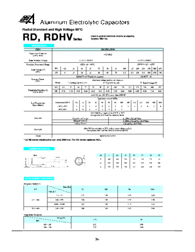 RG-Allen [radial] RD-RDHV Series  . Electronic Components Datasheets Passive components capacitors RG-Allen RG-Allen [radial] RD-RDHV Series.pdf