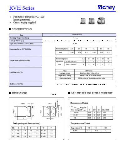 Richey [smd] RVH Series  . Electronic Components Datasheets Passive components capacitors Richey Richey [smd] RVH Series.pdf
