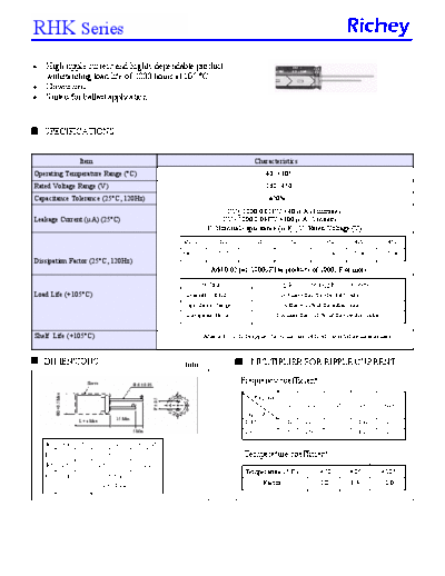 Richey [radial thru-hole] RHK Series  . Electronic Components Datasheets Passive components capacitors Richey Richey [radial thru-hole] RHK Series.pdf