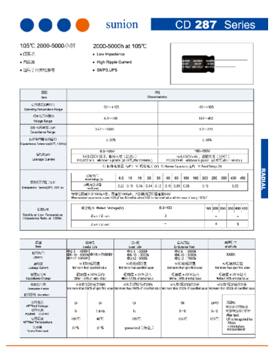 Sunion [Nantong Sunion] Sunion [radial thru-hole] CD287 Series  . Electronic Components Datasheets Passive components capacitors Sunion [Nantong Sunion] Sunion [radial thru-hole] CD287 Series.pdf