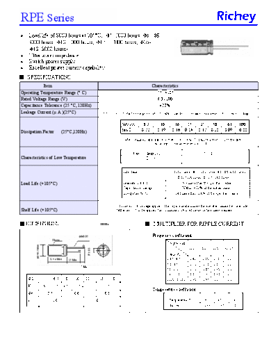 Richey [radial thru-hole] RPE Series  . Electronic Components Datasheets Passive components capacitors Richey Richey [radial thru-hole] RPE Series.pdf