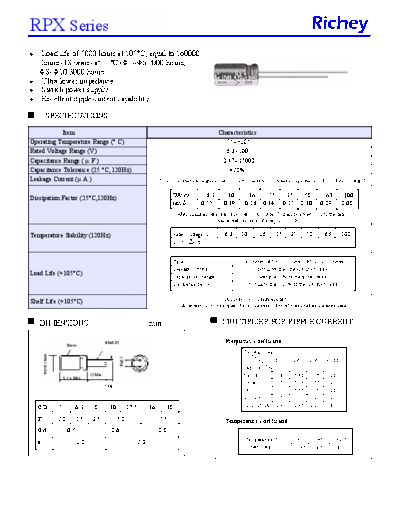 Richey [radial thru-hole] RPX Series  . Electronic Components Datasheets Passive components capacitors Richey Richey [radial thru-hole] RPX Series.pdf