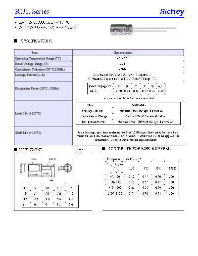 Richey [radial thru-hole] RUL Series  . Electronic Components Datasheets Passive components capacitors Richey Richey [radial thru-hole] RUL Series.pdf