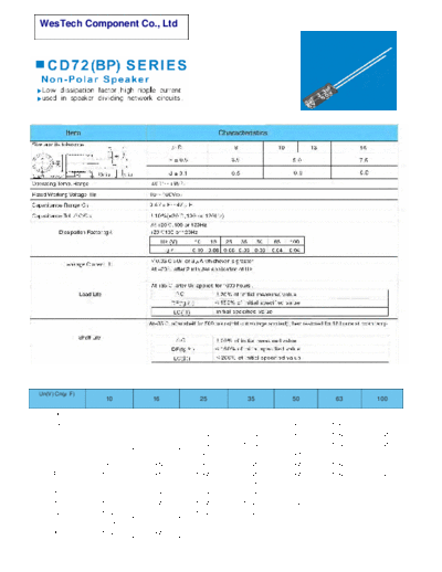 WT [WesTech] WT [bi-polar radial] BP Series  . Electronic Components Datasheets Passive components capacitors WT [WesTech] WT [bi-polar radial] BP Series.pdf