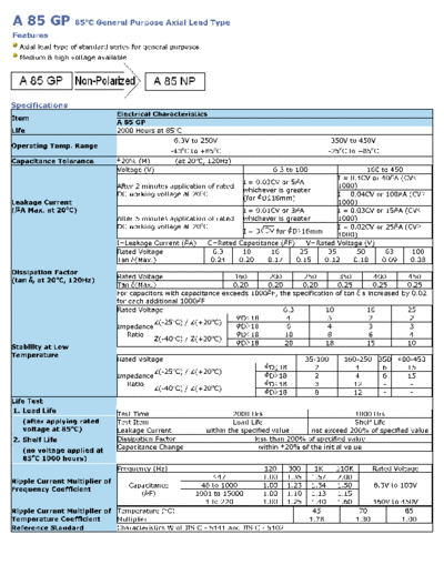 Wincap [axial] A85GP Series  . Electronic Components Datasheets Passive components capacitors Wincap Wincap [axial] A85GP Series.pdf