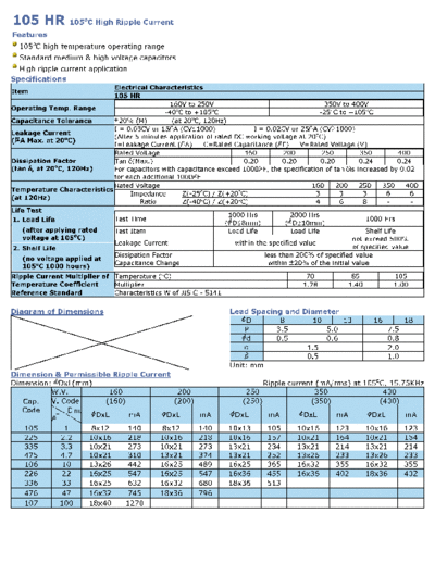 Wincap [radial thru-hole] 105HR Series  . Electronic Components Datasheets Passive components capacitors Wincap Wincap [radial thru-hole] 105HR Series.pdf