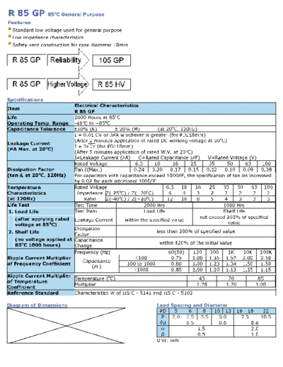 Wincap [radial thru-hole] R85GP Series  . Electronic Components Datasheets Passive components capacitors Wincap Wincap [radial thru-hole] R85GP Series.pdf