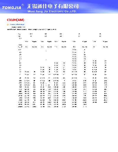 TJ [Tongjia] TJ [axial] AM Series  . Electronic Components Datasheets Passive components capacitors TJ [Tongjia] TJ [axial] AM Series.pdf