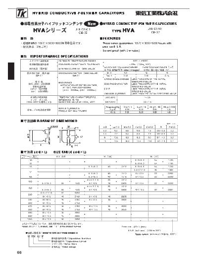TK [Toshin Kogyo] TK [hybrid-polymer smd] HVA series  . Electronic Components Datasheets Passive components capacitors TK [Toshin Kogyo] TK [hybrid-polymer smd] HVA series.pdf