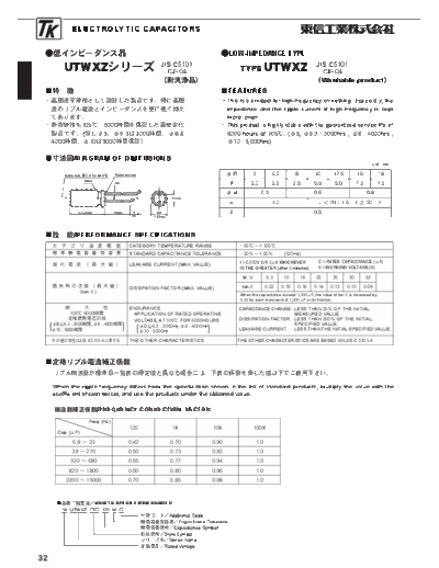 TK [Toshin Kogyo] TK [radial] UTWXZ Series  . Electronic Components Datasheets Passive components capacitors TK [Toshin Kogyo] TK [radial] UTWXZ Series.pdf