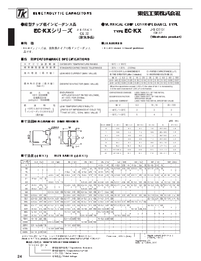 TK [Toshin Kogyo] TK [smd] KX Series  . Electronic Components Datasheets Passive components capacitors TK [Toshin Kogyo] TK [smd] KX Series.pdf