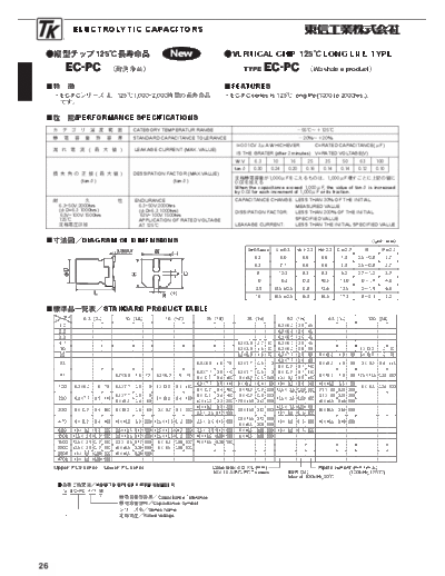 TK [Toshin Kogyo] TK [smd] PC Series  . Electronic Components Datasheets Passive components capacitors TK [Toshin Kogyo] TK [smd] PC Series.pdf