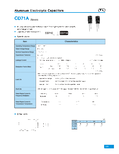 TL [Jiangxi Telexon] TL (2006)  [bi-polar radial] CD71A Series  . Electronic Components Datasheets Passive components capacitors TL [Jiangxi Telexon] TL (2006)  [bi-polar radial] CD71A Series.pdf
