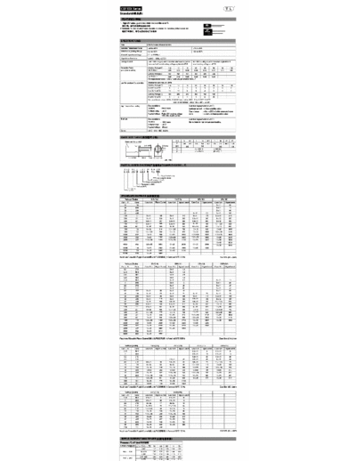 TL [Jiangxi Telexon] TL (2011)  [radial thru-hole] CD110X Series  . Electronic Components Datasheets Passive components capacitors TL [Jiangxi Telexon] TL (2011)  [radial thru-hole] CD110X Series.pdf