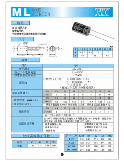 TREC [radial] ML Series  . Electronic Components Datasheets Passive components capacitors TREC TREC [radial] ML Series.pdf