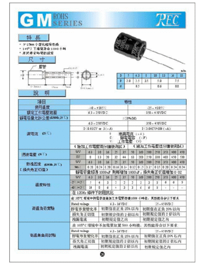 TREC TREC [radial] GM Series  . Electronic Components Datasheets Passive components capacitors TREC TREC [radial] GM Series.pdf