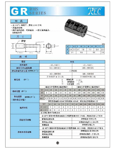 TREC TREC [radial] GR Series  . Electronic Components Datasheets Passive components capacitors TREC TREC [radial] GR Series.pdf