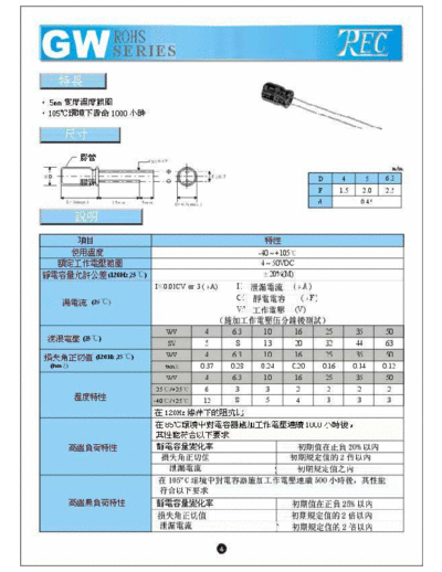 TREC TREC [radial] GW Series  . Electronic Components Datasheets Passive components capacitors TREC TREC [radial] GW Series.pdf