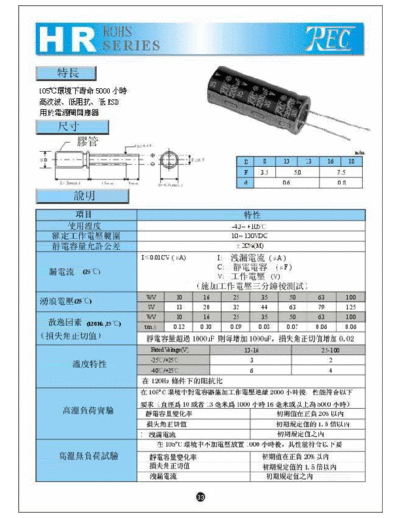 TREC [radial] HR Series  . Electronic Components Datasheets Passive components capacitors TREC TREC [radial] HR Series.pdf